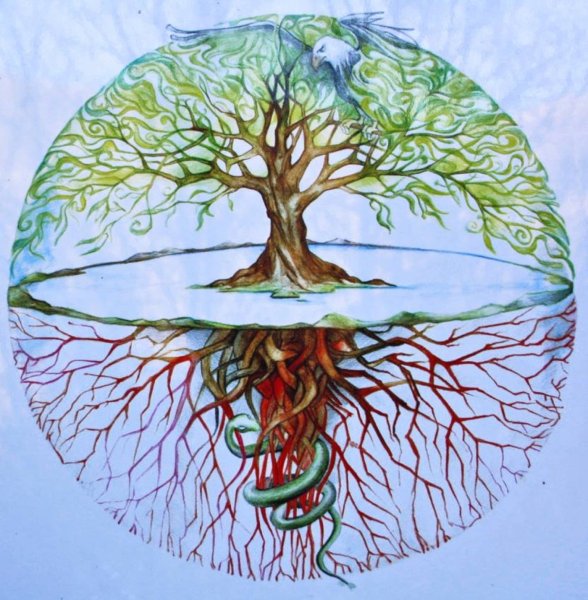 Мировое Древо ашваттха