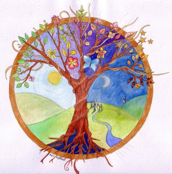 Композиция на тему мировое дерево