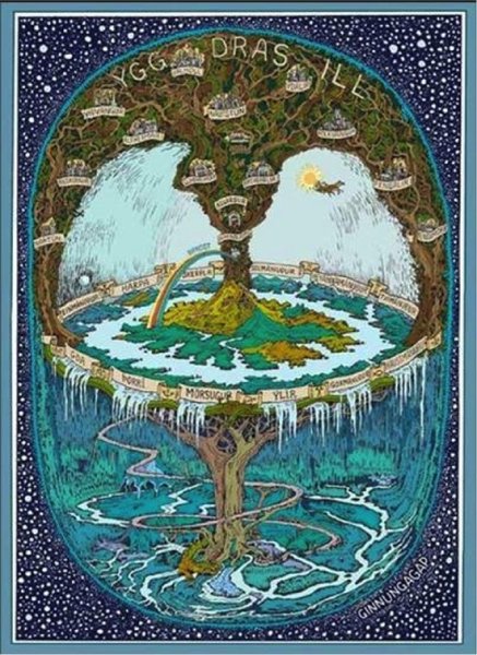 Ясень Иггдрасиль мировое дерево