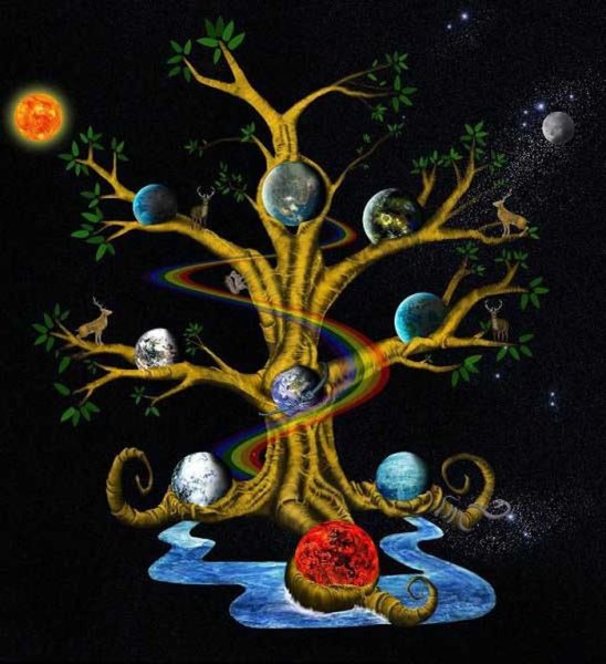 Древо ясень Иггдрасиль