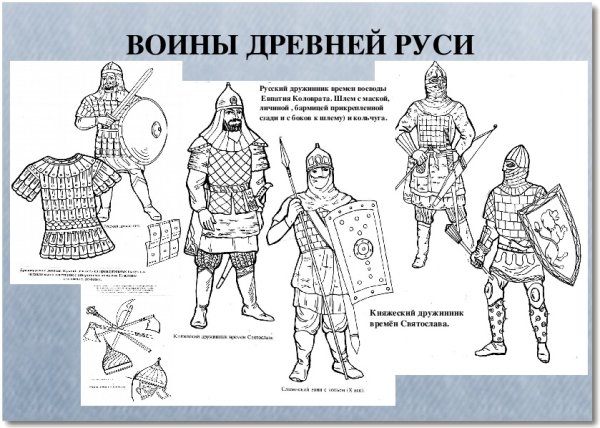 Рисование древнерусского воина защитника