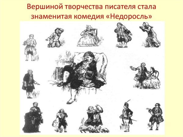 Недоросль герои