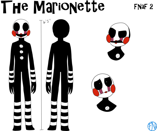 Референсы ФНАФ марионетка