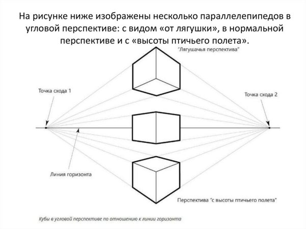 Площадь этой фигуры если сторона клетки
