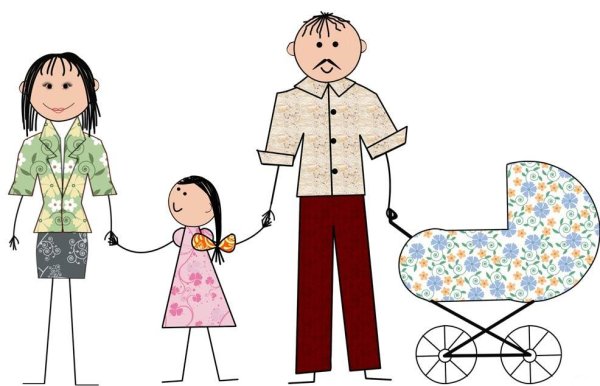 Нарисовать маму и папу