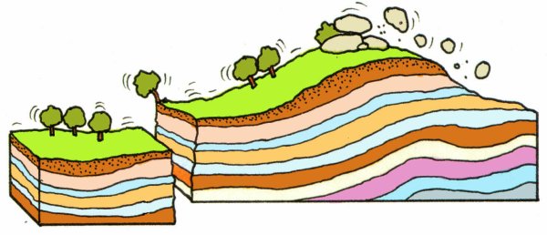 Землетрясение детский рисунок