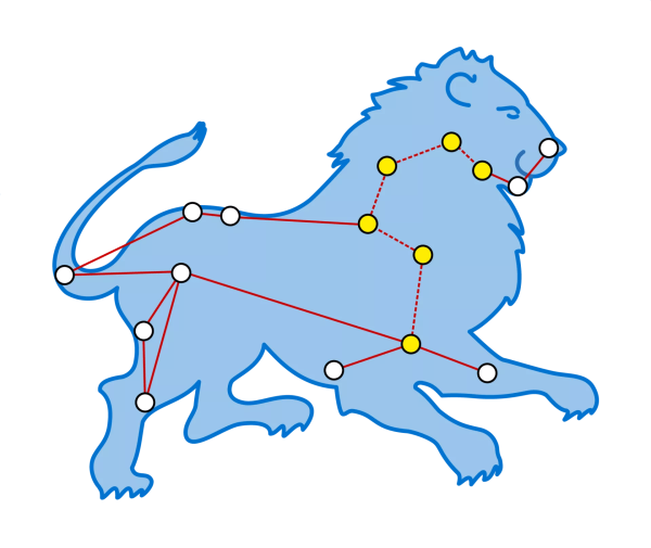 Созвездие Льва