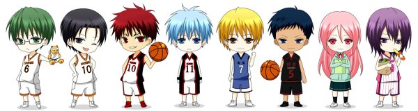Мини аниме баскетбол Куроко