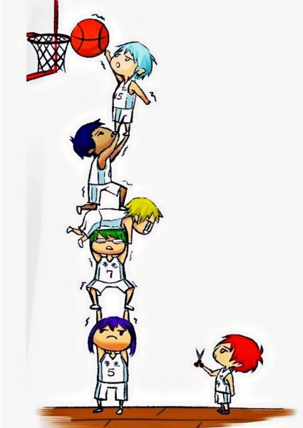 Баскетбол Куроко персонажи карандашом