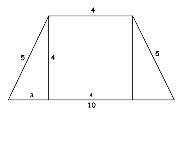 Равнобокая и равнобедренная трапеция