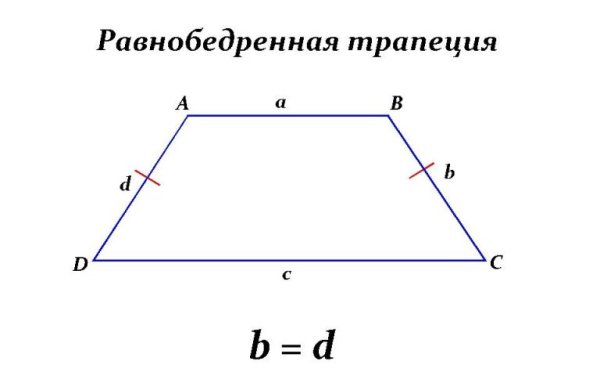 Формула равнобедренной трапеции