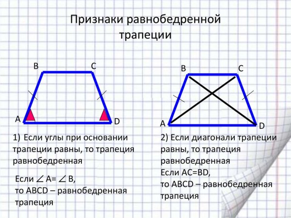 Свойства равнобедренной трапеции 9 класс геометрия