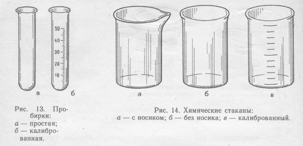 Химическая посуда пробирки простая и градуированная