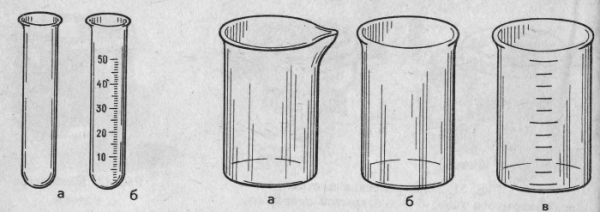 Стакан химический мерный без носика