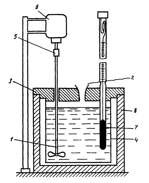 Калориметр изотермический теплопроводящий “цемент ТГЦ 1м”