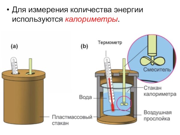 Калориметр схема установки