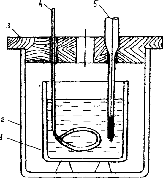 Проточный калориметр строение