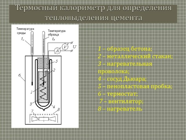 Калориметр схема