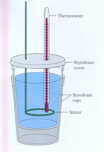 Лабораторный калориметр схема