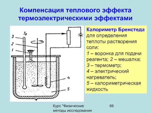 Калориметр схема устройства