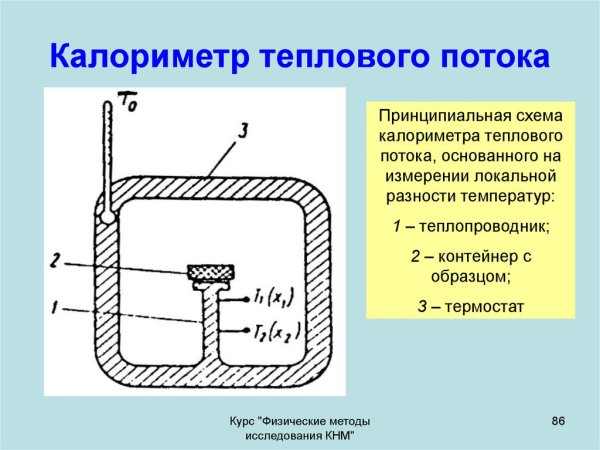 Калориметрический датчик теплового потока