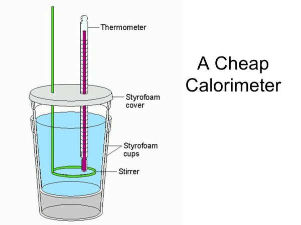 Калориметр строение