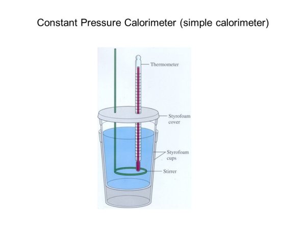 Ледяной калориметр Бунзена