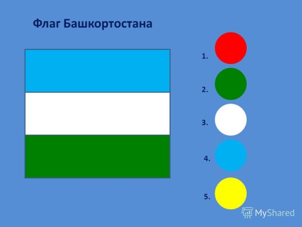 Флаг Башкортостана 1918