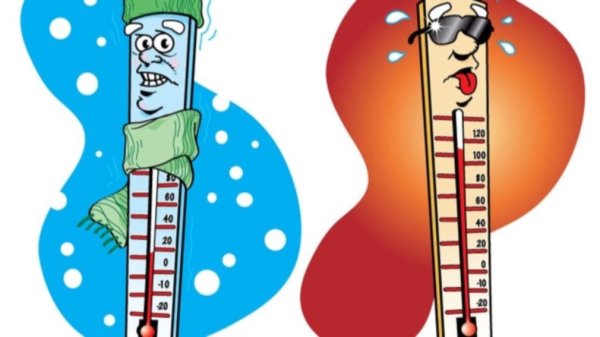 Смешной градусник