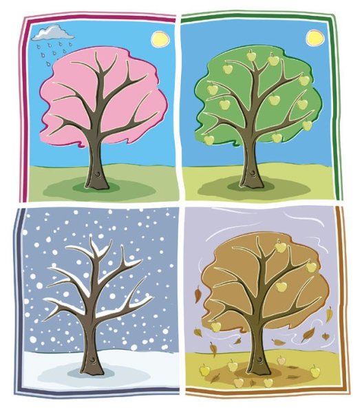 Рисование времена года