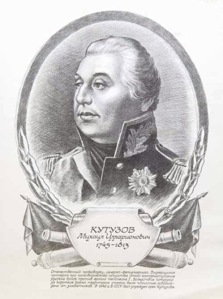 Кутузов Михаил Илларионович рисунок