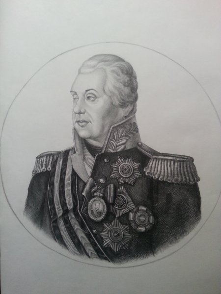 Кутузов рисунок