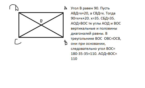 Точка пересечения диагоналей прямоугольника