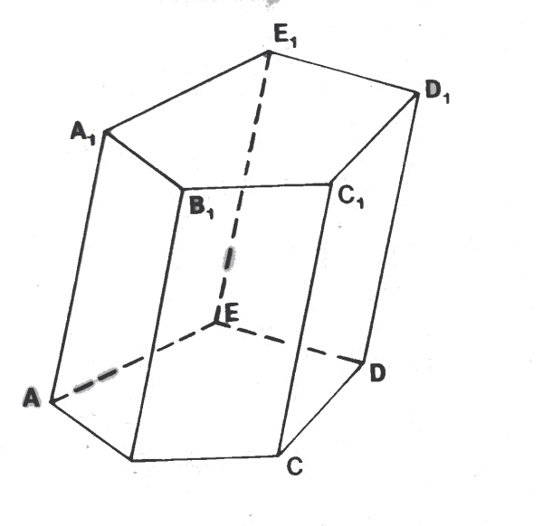 Нпклогая пятиугольная Призма