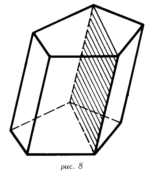 Наклонная шестиугольная Призма