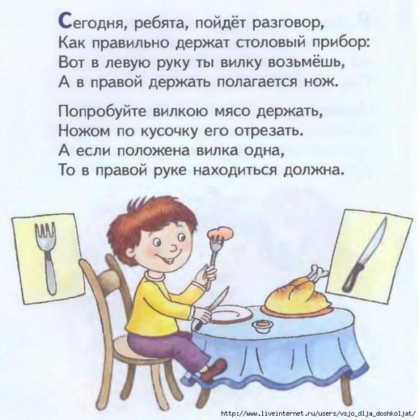Хорошие манеры для детей в стихах