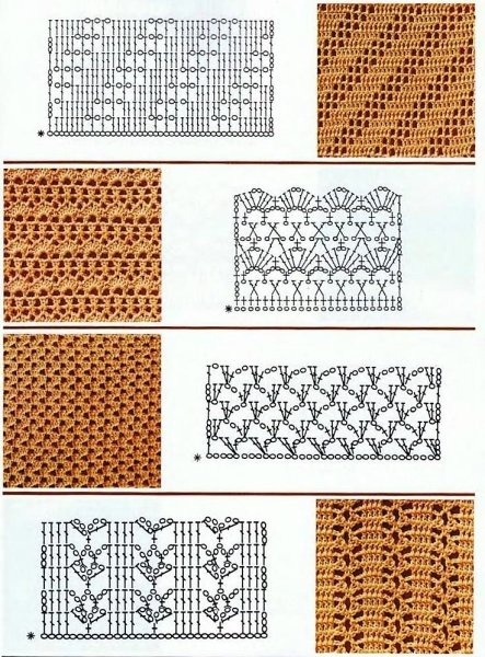 Вязание крючком узоры и схемы с описанием бесплатно