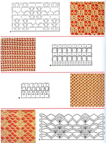 Узоры крючком
