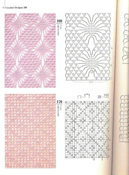 Простые узоры крючком