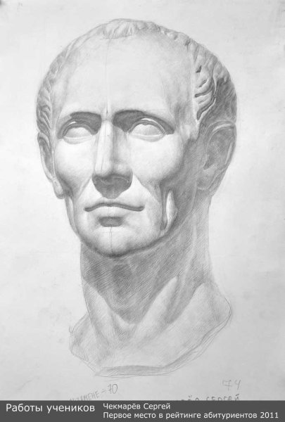 Рисование головы