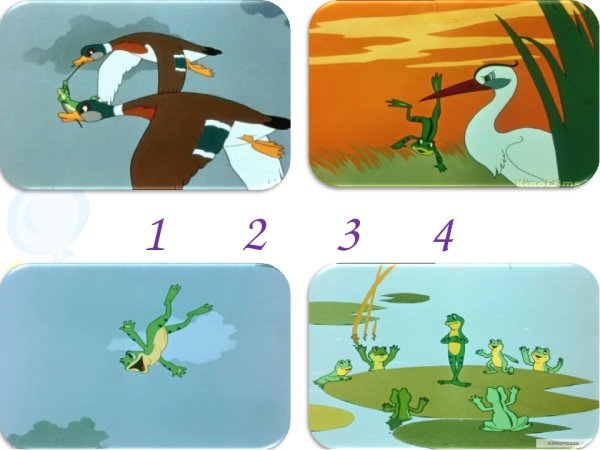 Картинный план к сказке лягушка путешественница 3 класс