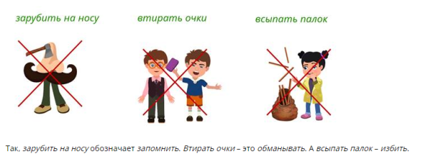 Медицинские фразеологизмы в рисунках