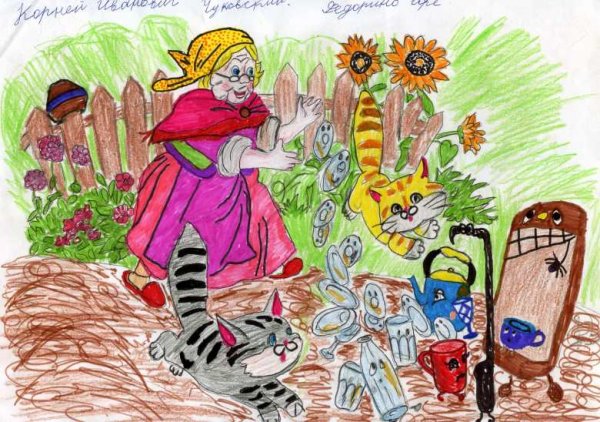 Сказки Чуковского рисунки Федорино горе