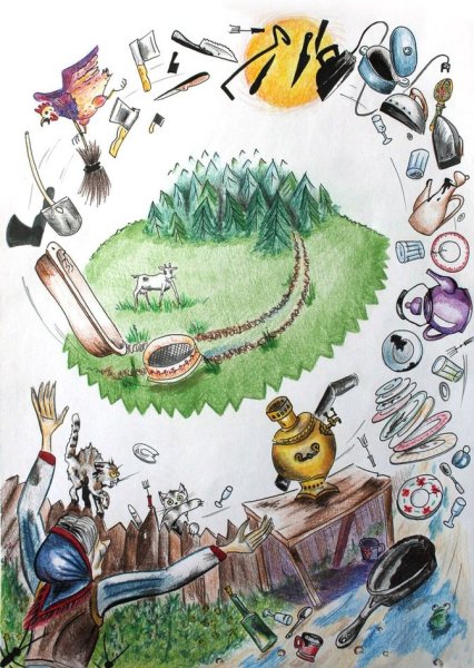 Федора из сказки Федорино горе