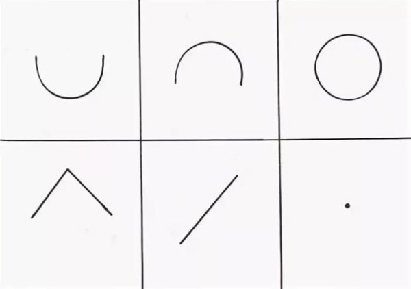 Методика дорисовывание фигур для младших школьников