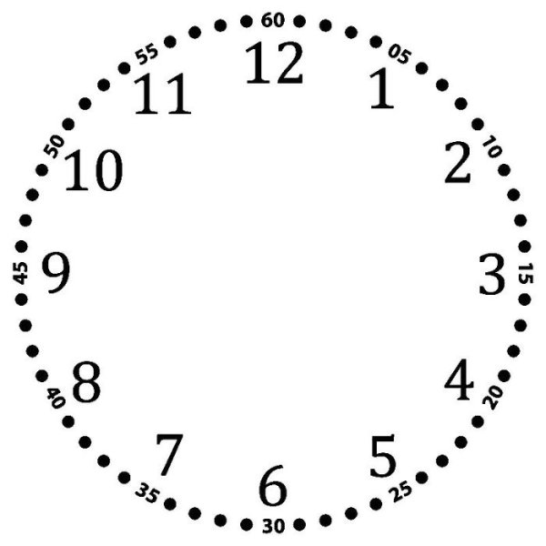 Макет часов для печати