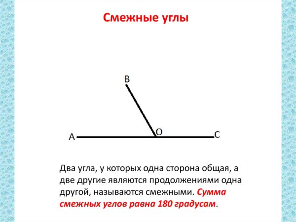 Смежные углы чертеж