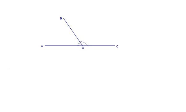 Смежные углы рисунок