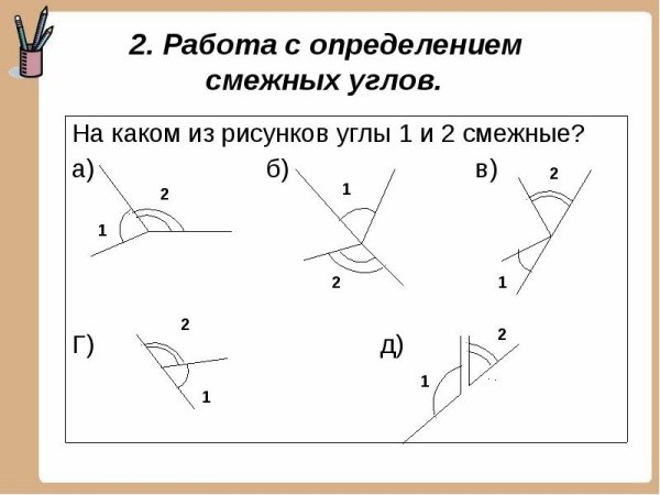 Смежные углы