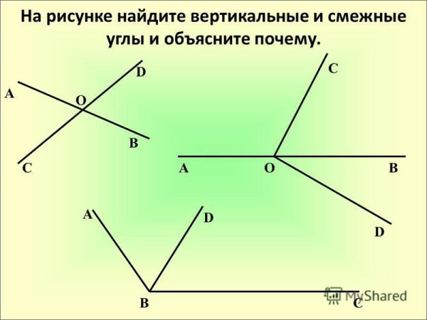 Как выглядят смежные углы